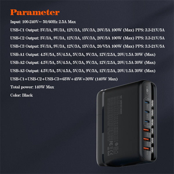 LDNIO 140W USB C 6 Port GaN Desktop Charger, 100W Type C PD Fast Charging with EU/UK/US Plugs